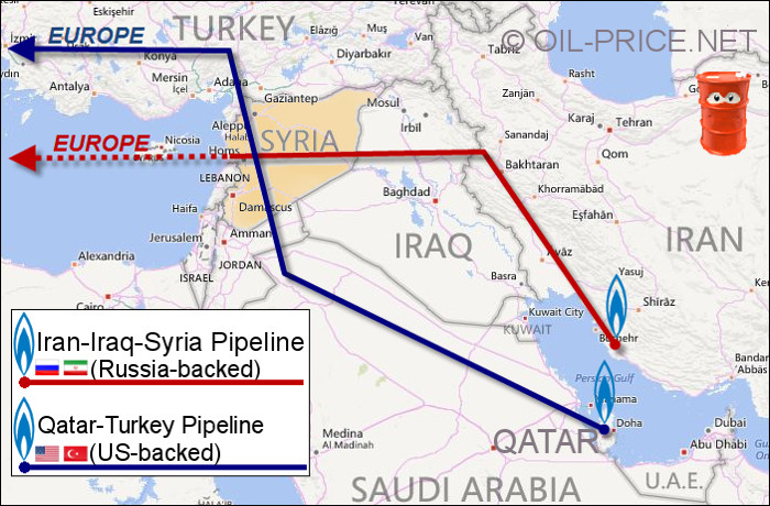 iran-iraq-syria-pipeline