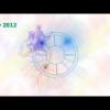 The Astrology of July 2012