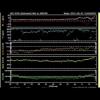 CME IMPACT - 2MIN News Addendum