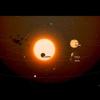 Planetary Alignment / Earthquake Watch July 14-15, 2012