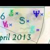 The Astrology of April 2013 - For Everyone