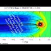 Important!! Two Solar Winds / Proving Brown Dwarf In Aquarius?