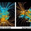 Energy Cloud May Be Triggering Rapid DNA Changes & Evolution 02-06-2013