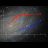 NASA | Astronomers Uncover a Surprising Trend in Galaxy Evolution